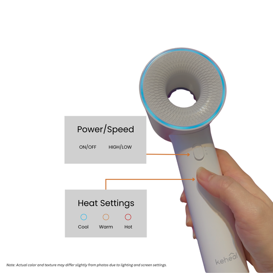 KEHEAL GC-AP High-speed Hair Dryer 1600W (Matte white)